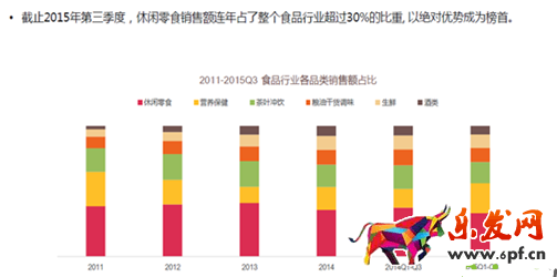 零食类目的商家如何站住脚跟2.png