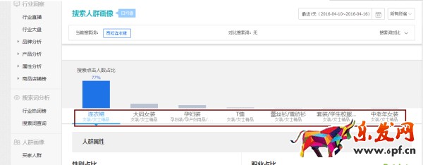 资深运营是怎么写宝贝标题的8.jpg