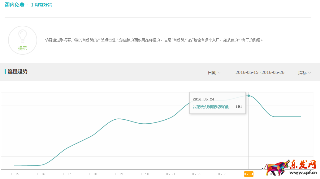 一月店铺销量翻10翻11.png