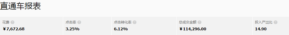 一月店铺销量翻10翻7.png