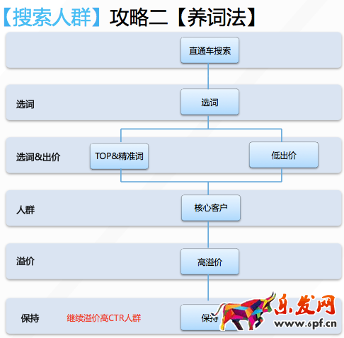 开车引流有人欢喜有人愁12.png