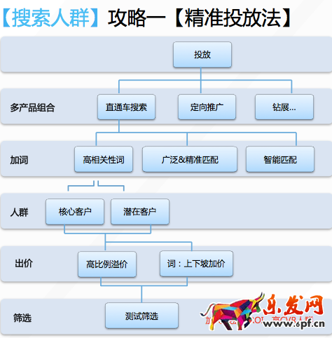 开车引流有人欢喜有人愁11.png