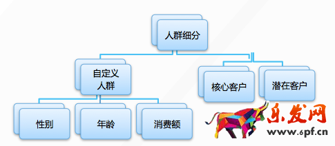 开车引流有人欢喜有人愁6.png