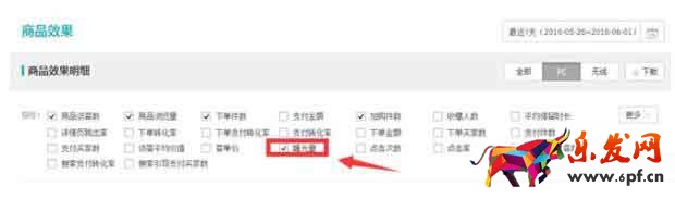 多做基础销量便能应对淘宝流量下降1.jpg