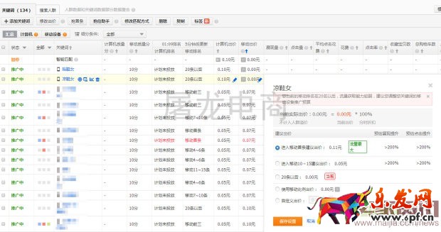 直通车低价玩法