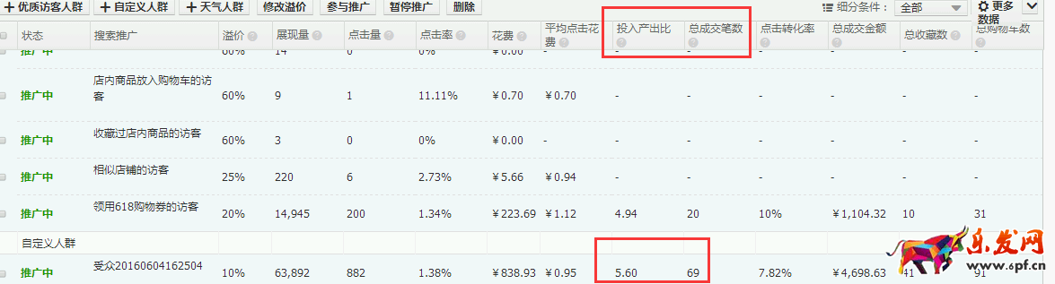 新手怎么做店铺
