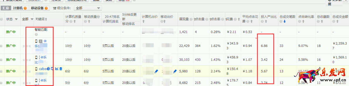新手店铺内功优化，新手卖家怎么推广店铺？
