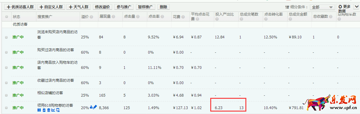 新手卖家怎么推广店铺？