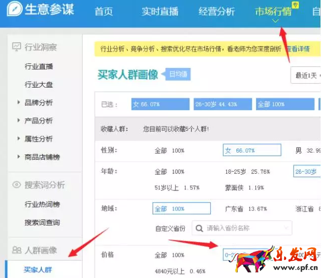 生意参谋