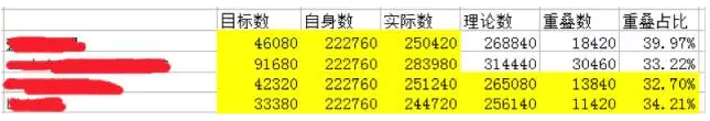 生意参谋