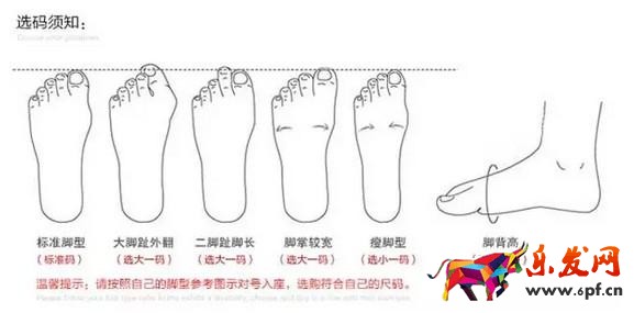 案例分析宝贝详情页设计的技巧