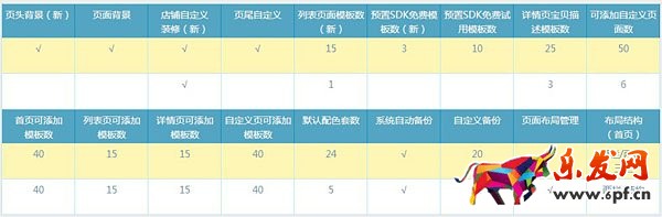 旺铺装修