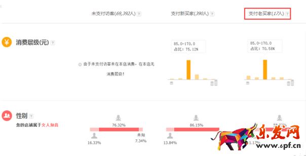 淘宝经验