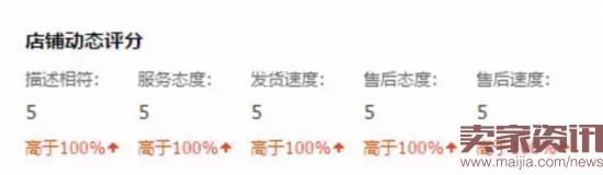 店铺动态