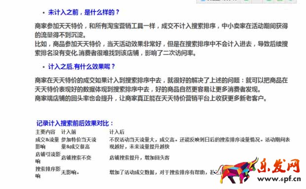 小卖家大幅度提高天天特价报名成功率技巧1.jpg