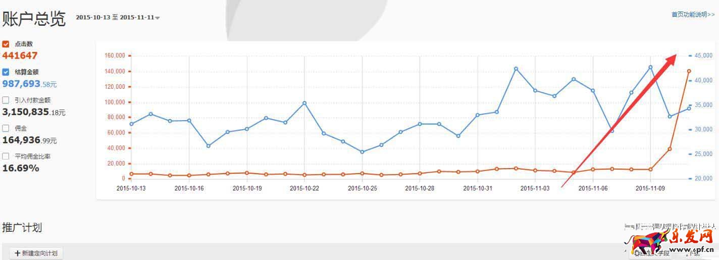做淘宝客推广的套路如撩妹1.jpg