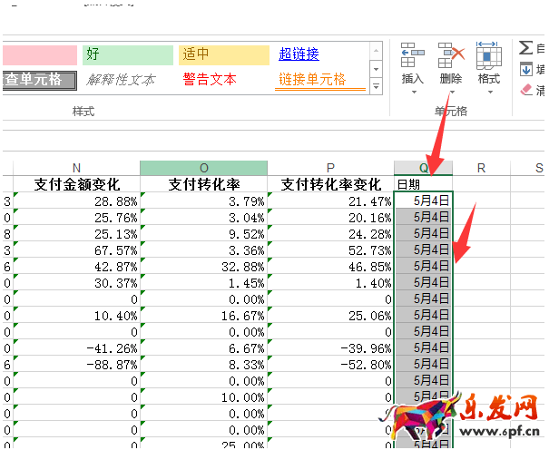 店铺流量下滑分析