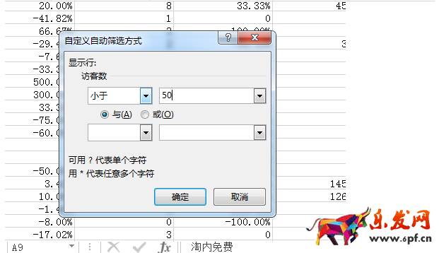 店铺流量下滑分析