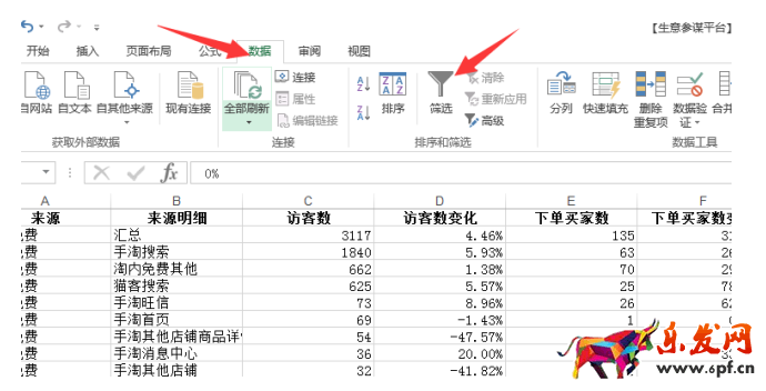 店铺流量下滑分析