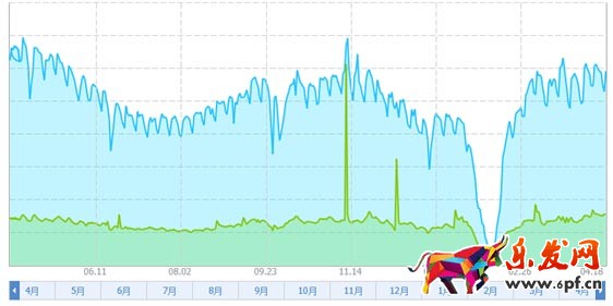 最新！最全！详解淘抢购玩法1.jpg