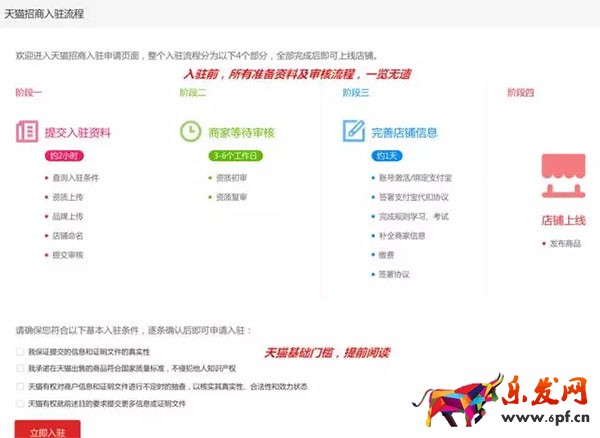 新版天猫商家入驻流程2.jpg