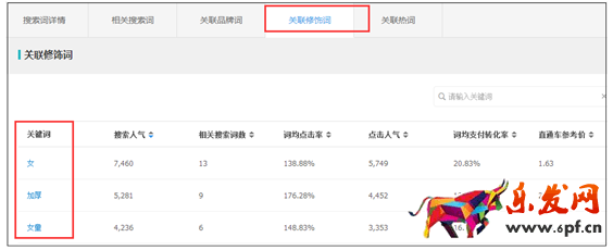 开网店增加点击率的小技巧5.png