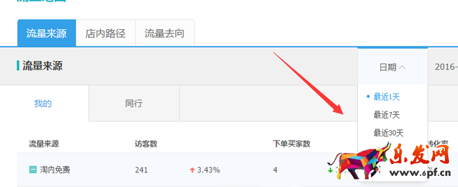 常看生疑参谋找流量下降原因2.png