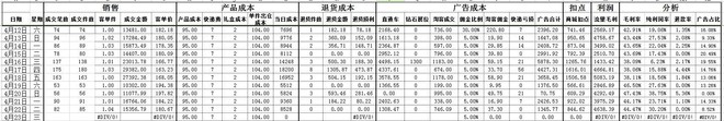 详解淘宝标题怎么做7.jpg
