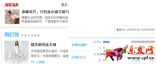 淘宝夏款怎么做？三招就搞定5.png