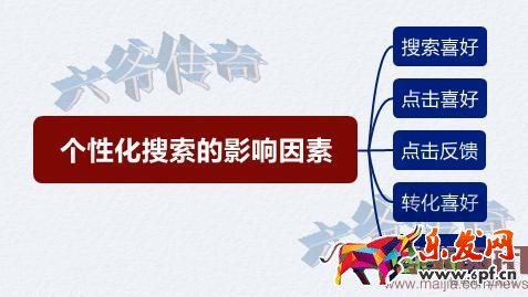 玩好无线端,流量获取三步走