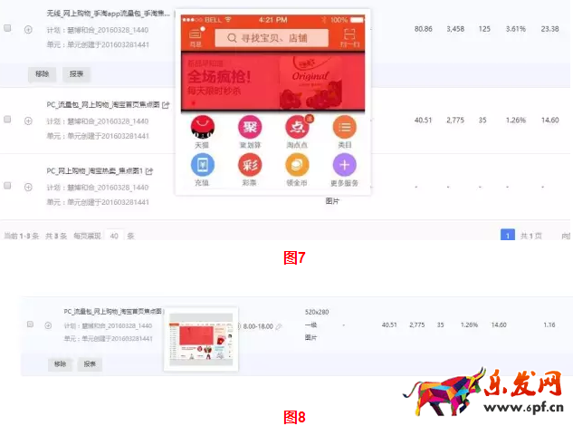 淘宝店铺为什么要开钻展5.png