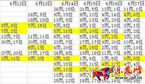 没钱没款还没技术你拿什么支撑淘宝店6.jpg