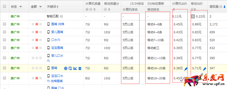 淘宝新手开车该如何选款7.png