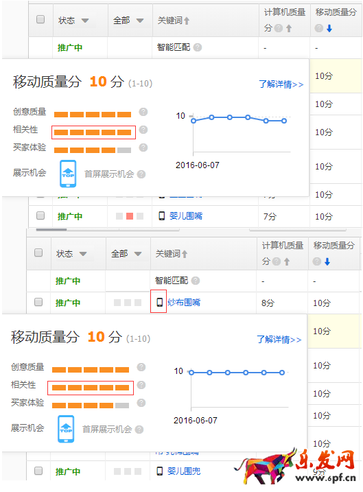 淘宝新手开车该如何选款4.png
