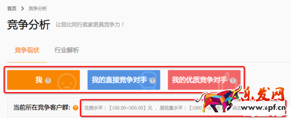 直通车竞争分析是什么3.png