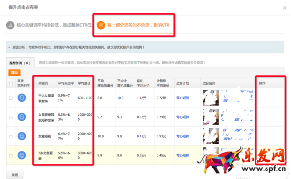 直通车竞争分析是什么14.png