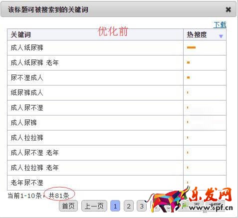 优化标题要用对的方法3.jpg