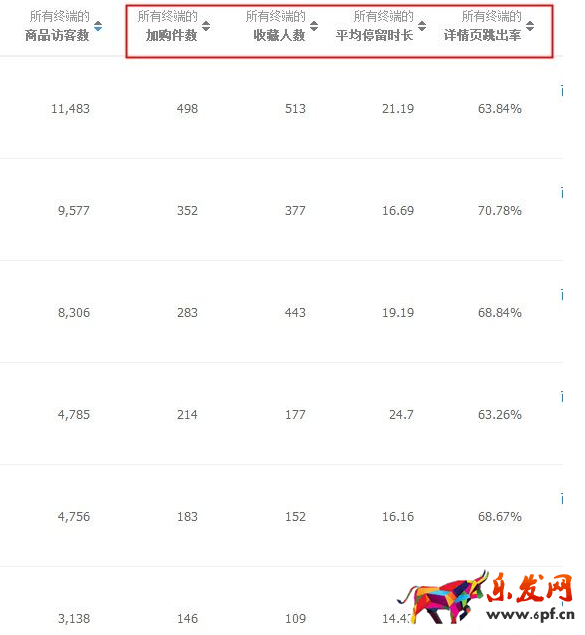 月入上万女装店铺的经营思路3.png