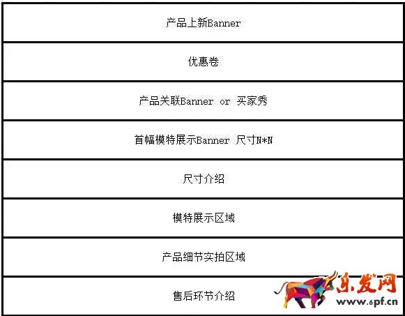 2016淘宝无线端的重要变革2.jpg