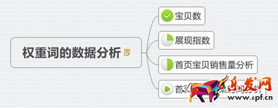 实战新品28天销量破千1.jpg