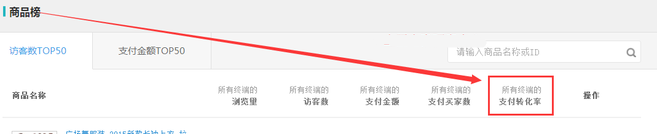用好生意参谋 时时调整策略5.png