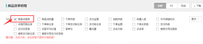 生意参谋数据背后的含义（六）：营销推广