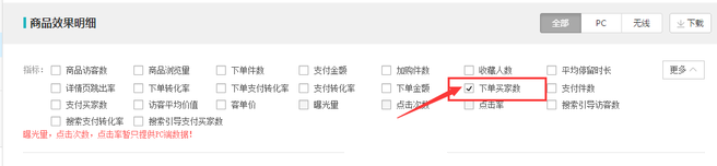 生意参谋数据背后的含义（六）：营销推广