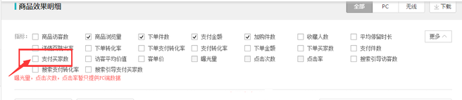 生意参谋数据背后的含义（六）：营销推广