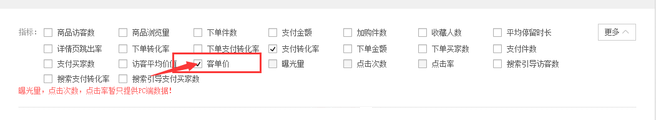 生意参谋数据背后的含义（六）：营销推广
