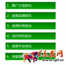 网店引流不理想 该如何调整?1.jpg