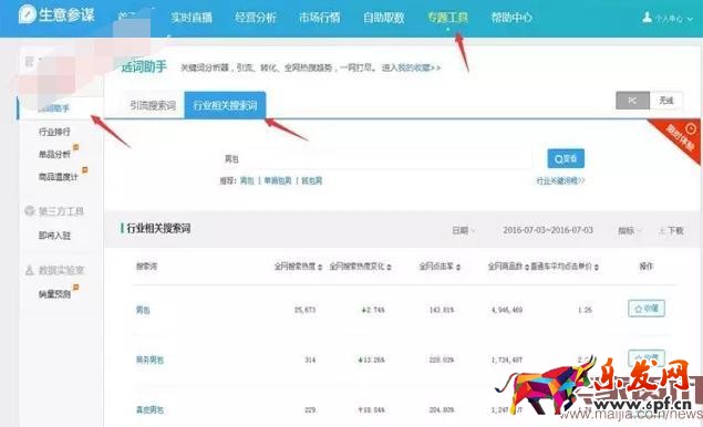 手淘关键词选择途径有哪些?
