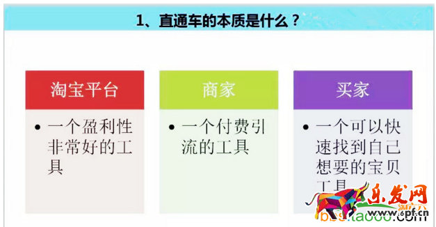 直通车本质是什么