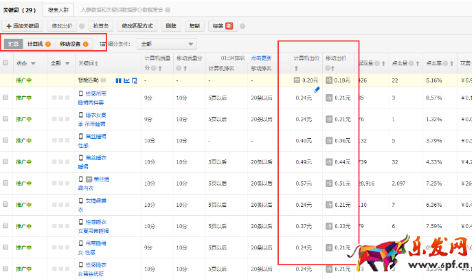 淘宝做内衣该怎么做4.png