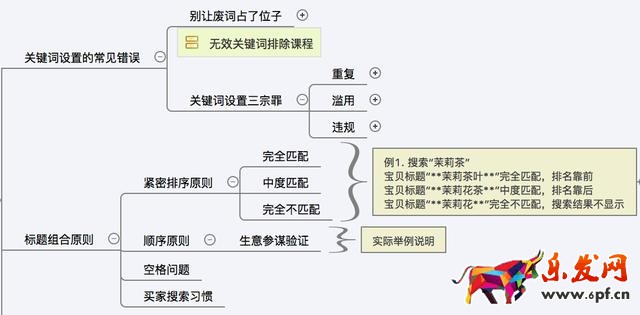如何写出流量最大化标题8.jpg